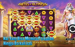 Slot Perkalian Terbanyak